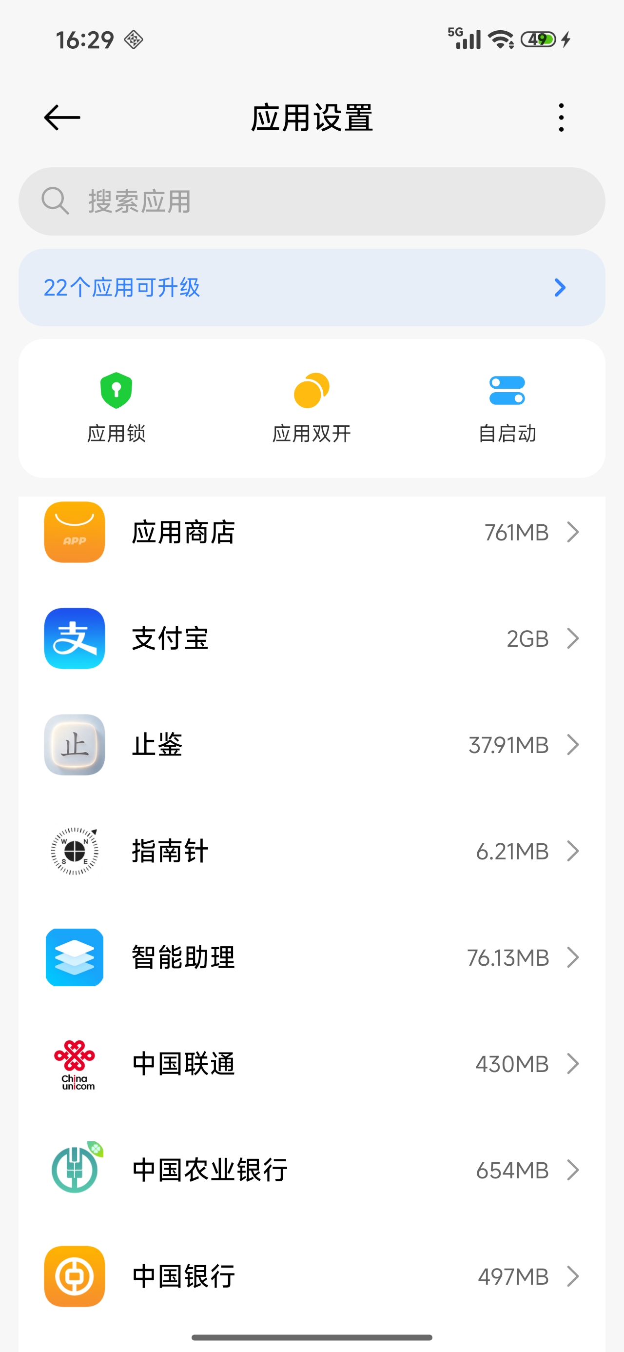 permissions